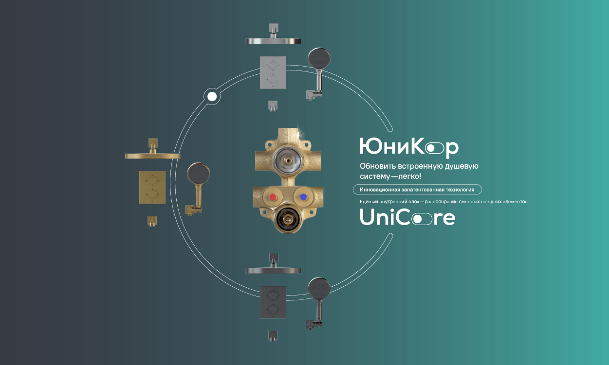 Unicore banner
